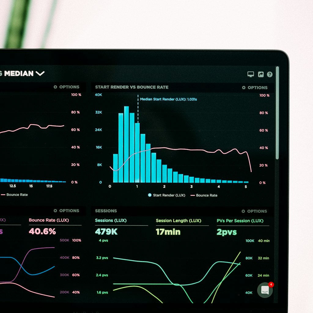 DataViz Pro - Interactive Analytics Dashboard